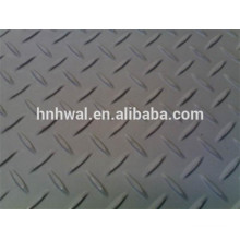 heat reflective aluminum sheets